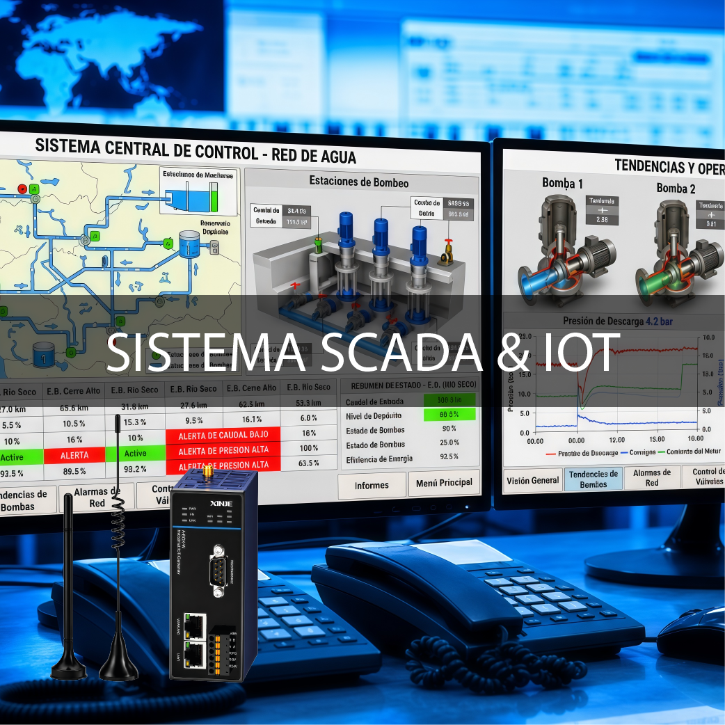 Sistemas SCADA IOT Personalizada